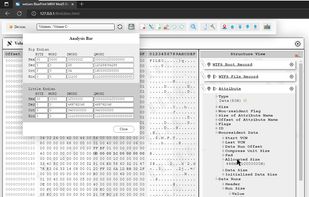 Data identify