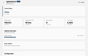 Details of monitoring