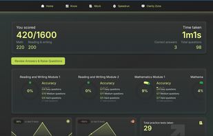 ChatSAT screenshot 1