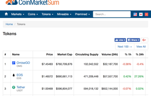 CoinMarketSum screenshot 1