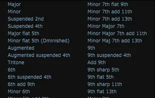 Instachord screenshot 1