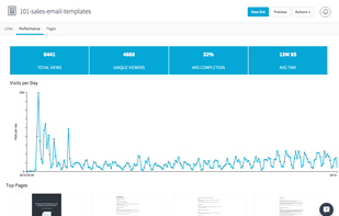 Document Performance Example