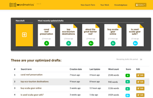 Wordmetrics screenshot 1