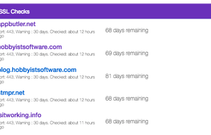 Is It Working? screenshot 2