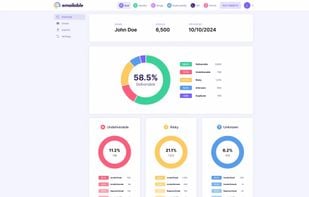 Bulk Email Validation - email state detailed explanation