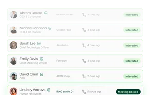 Example of a list of contacts on Zeliq tool. 