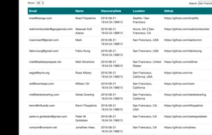 Gitlead screenshot 1