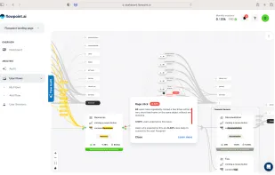 What is the ROI?
Easily measure the return on investment and make data-driven decisions that grow your business.