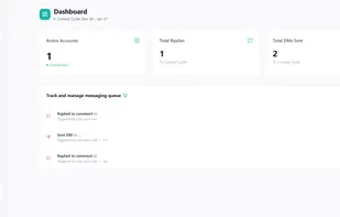 sendmelink dashboard