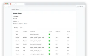 PipeRider screenshot 1