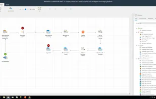 BPA Platform - Data Integration Tool 