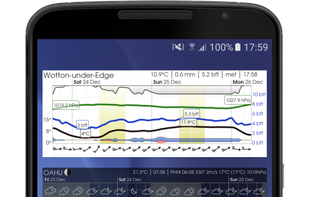 Meteogram Weather and Tide Charts screenshot 2