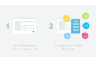 How it works
