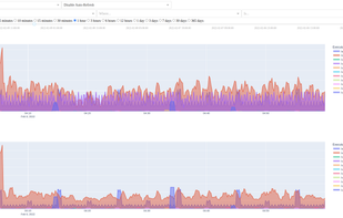 Picosnitch screenshot 1