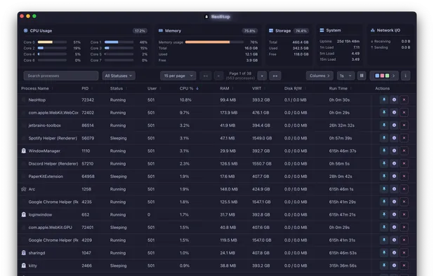 htop Alternatives for Windows: 25+ Process Monitoring Tools | AlternativeTo