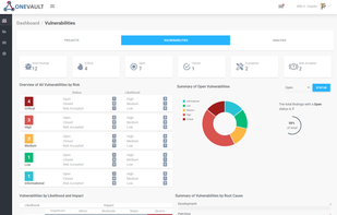 There are a number of different dashboard views available to users that include project overviews, finding breakdowns of vulnerable assets and environments and views that allow you to analyse and filter through data to find whats critical, in what environment and how that it important to you.