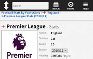 Football League Stats
