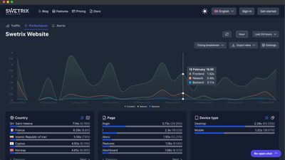 Performance metrics dashboard. You can see how fast your website loads in different countries / browsers / devices and make decisions based on that data.

For more advanced users Swetrix offers full timing breakdown monitoring that includes such metrics as browser rendering, DOM content load, TTFB and more.