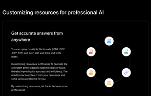 Supports uploading files in various formats
