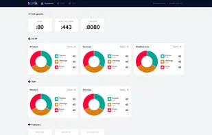 Træfik Proxy screenshot 1