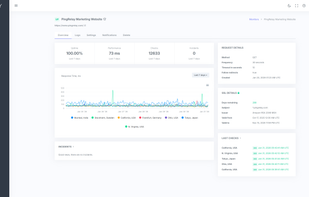 PingRelay screenshot 1