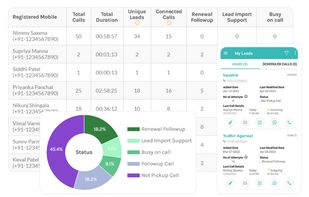 Callyzer -Call Management Software screenshot 1