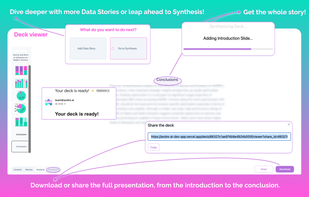 ANDRE Step 4: Conclusions
