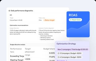 AI AD Optimization