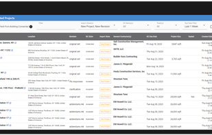 Automated Bid Triage