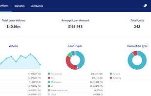 Modex screenshot 1