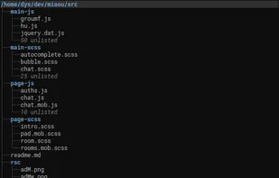 Get an overview of a directory
