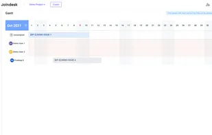 Gantt Chart view