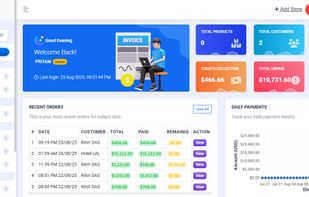Analytical Dashboard