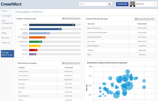 Crowdworx Idea & Innovation Engine screenshot 2