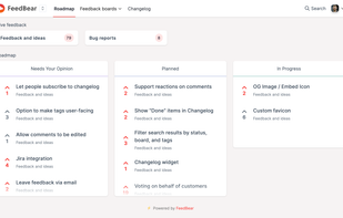 Show your progress on a beautiful public roadmap that automatically updates as you change the status of posts.