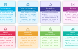 Archezy screenshot 1