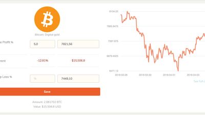 Set up Take Profit / Stop Loss as well as Limit Orders