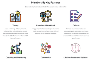 DevNet Academy Membership Features