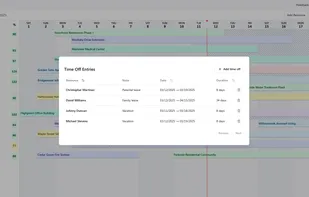 Keep track of time off periods.