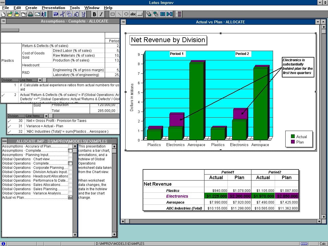 Lotus Improv Alternatives: Top 4 Spreadsheet Apps | AlternativeTo