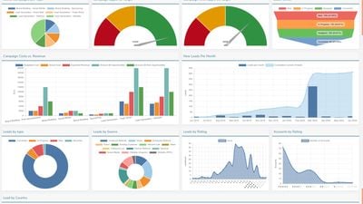 Crust CRM Lead Funnel Dashboard