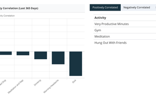BetterSelf screenshot 1