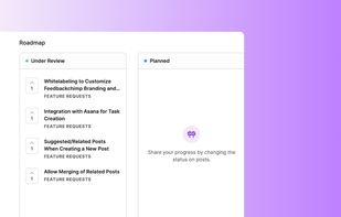 Roadmap