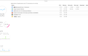 Deepin System Monitor screenshot 1
