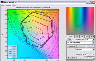 Gamutvision screenshot 1