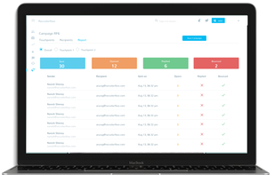 Dashboard for drip email campaigns for recruiters