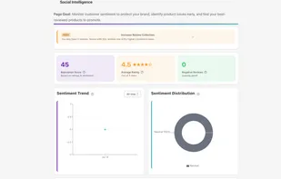 Tracks brand reputation and review sentiment over time (rating, negative reviews, distribution) and surfaces review insights to help identify product issues early.