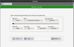 Cloud backups.