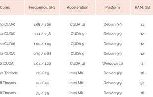 AI Benchmark screenshot 1