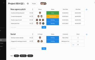 Board with different tables